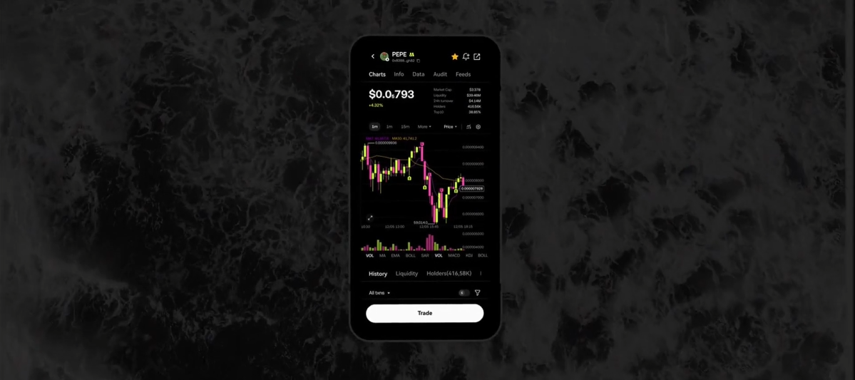 欧交易所app安装